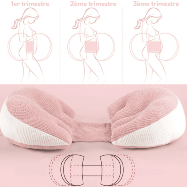 Coussin de grossesse pour dormir