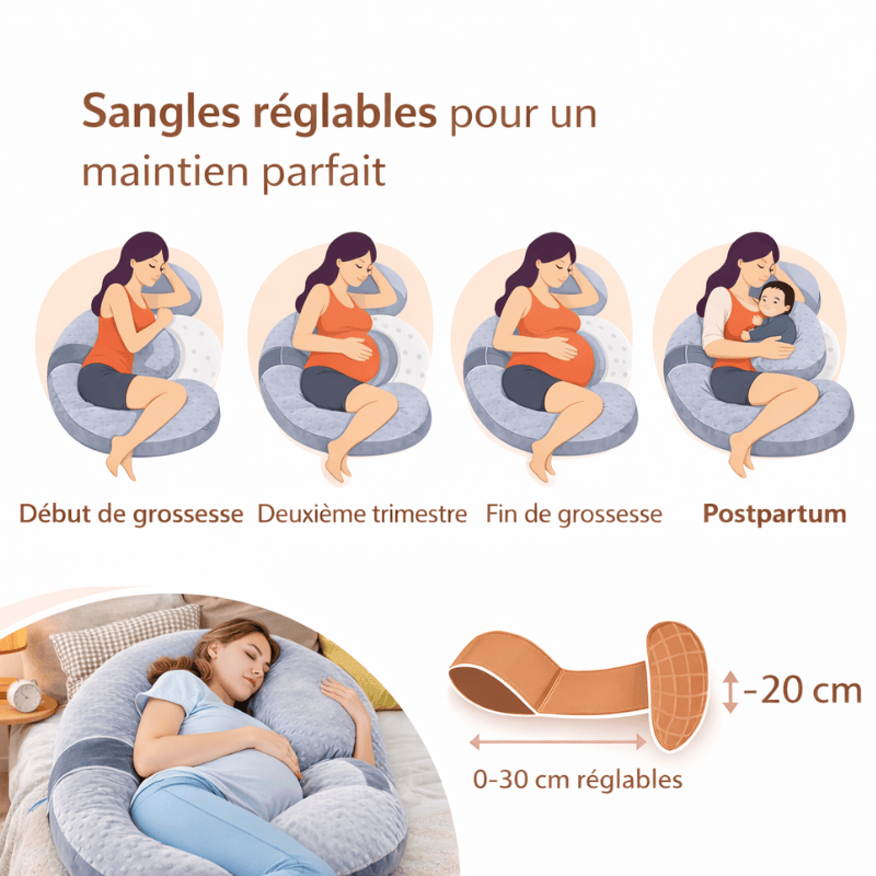 Coussin entre les jambes