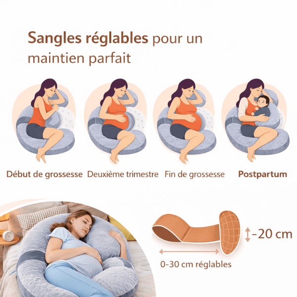 Coussin entre les jambes